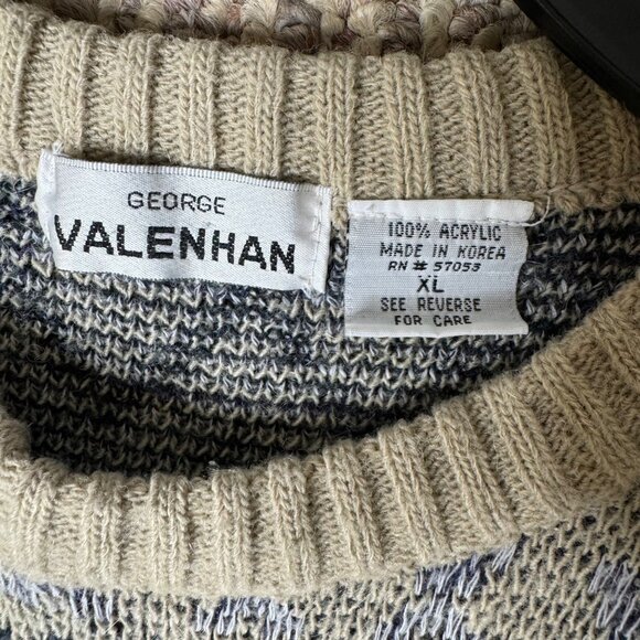 Vintage Valenhan Sweater Mens XL 100% Acrylic Beige & Navy Aztec Pattern - Picture 3 of 9